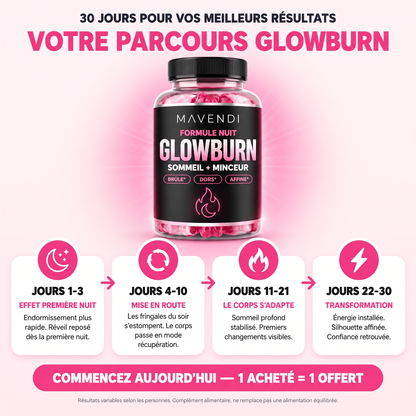 GlowBurn | Gummies brûle-graisses pour la nuit - Fraise des bois